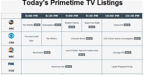 abc 15 tv schedule tonight.